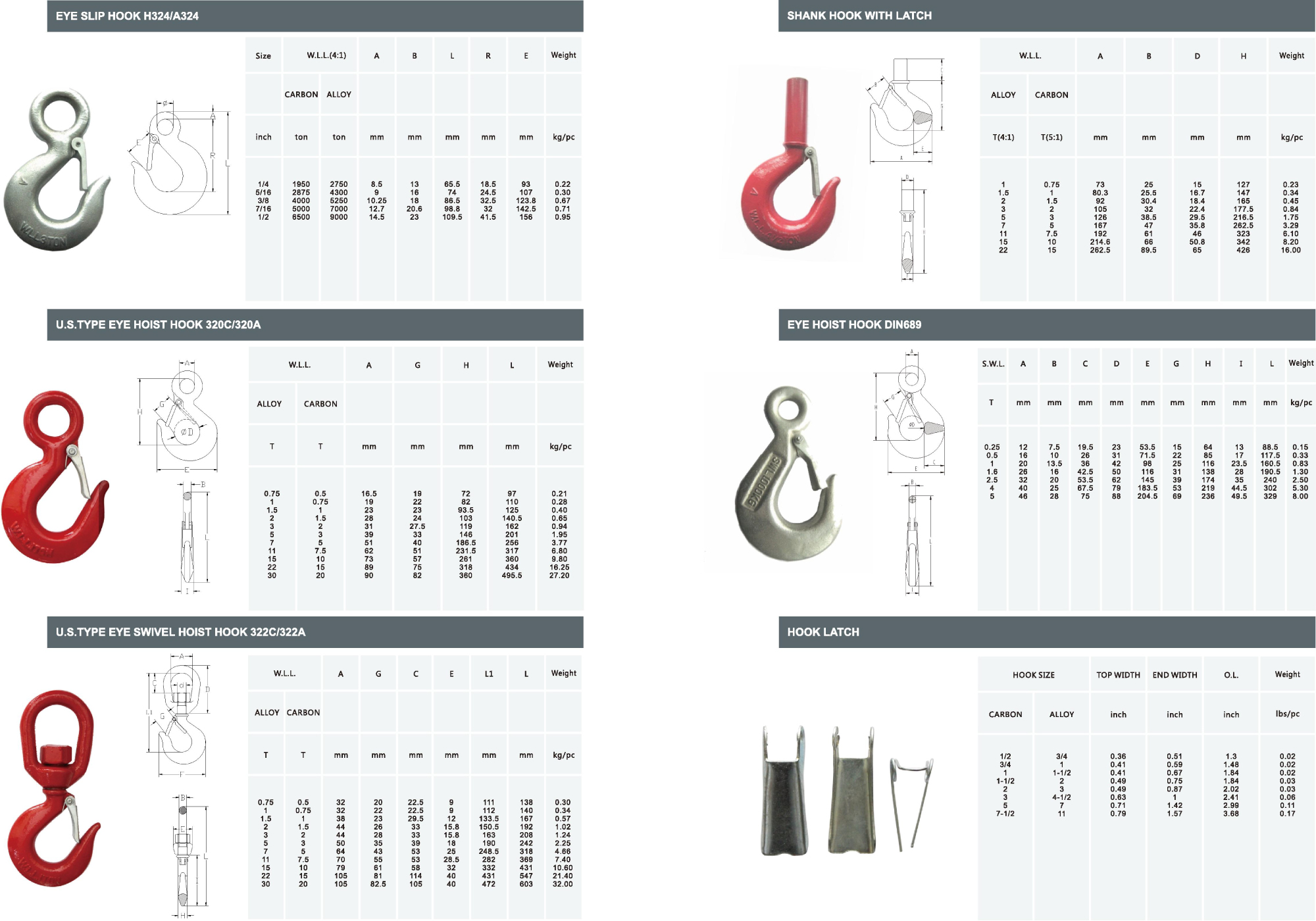 Lifting hooks suppliers in UAE