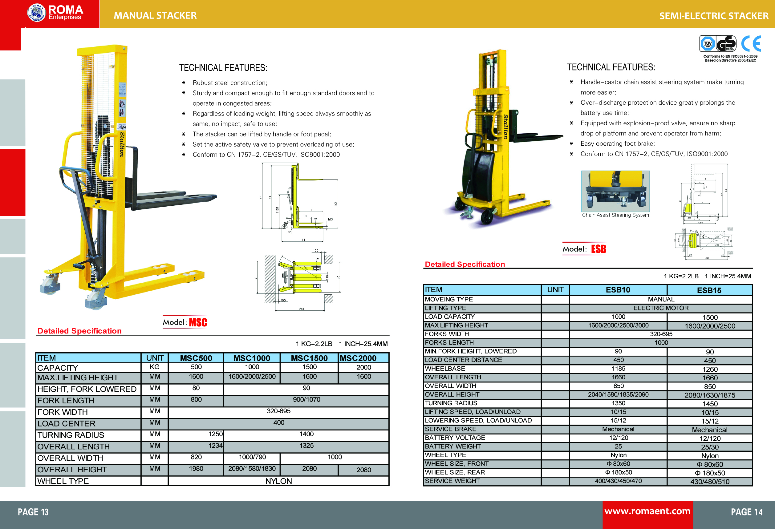 Manual Forklift Supplier In Dubai Manual Stacker Uae Roma Ent
