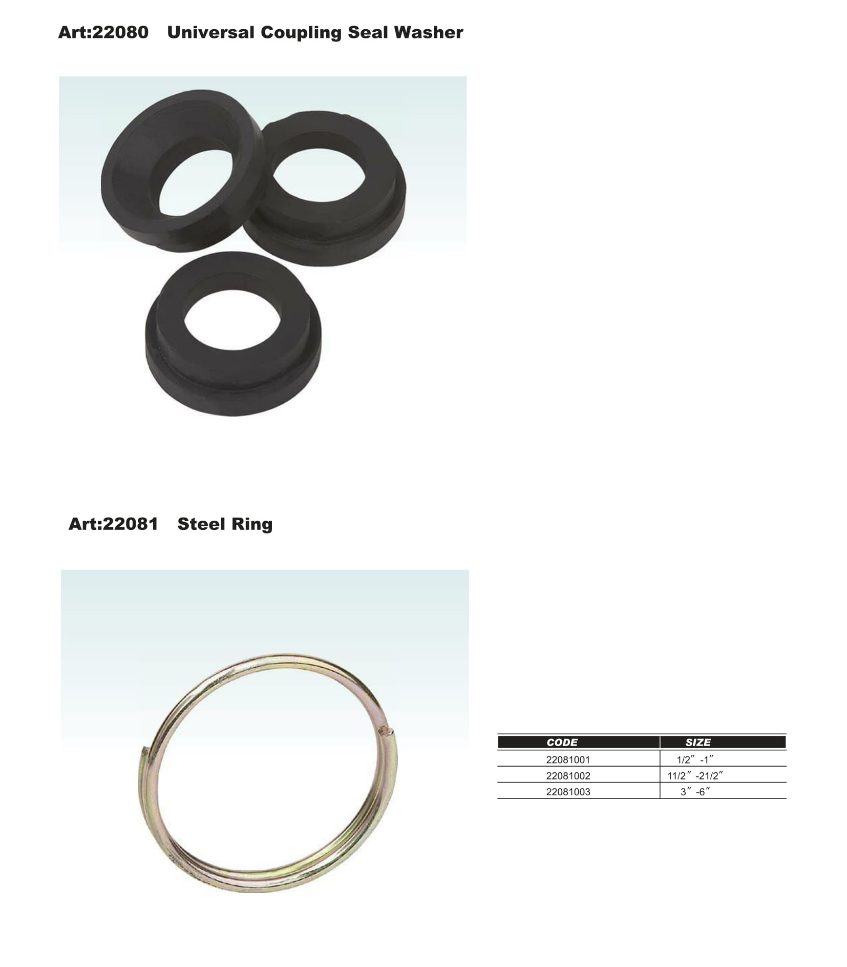 Universal Coupling seal washer