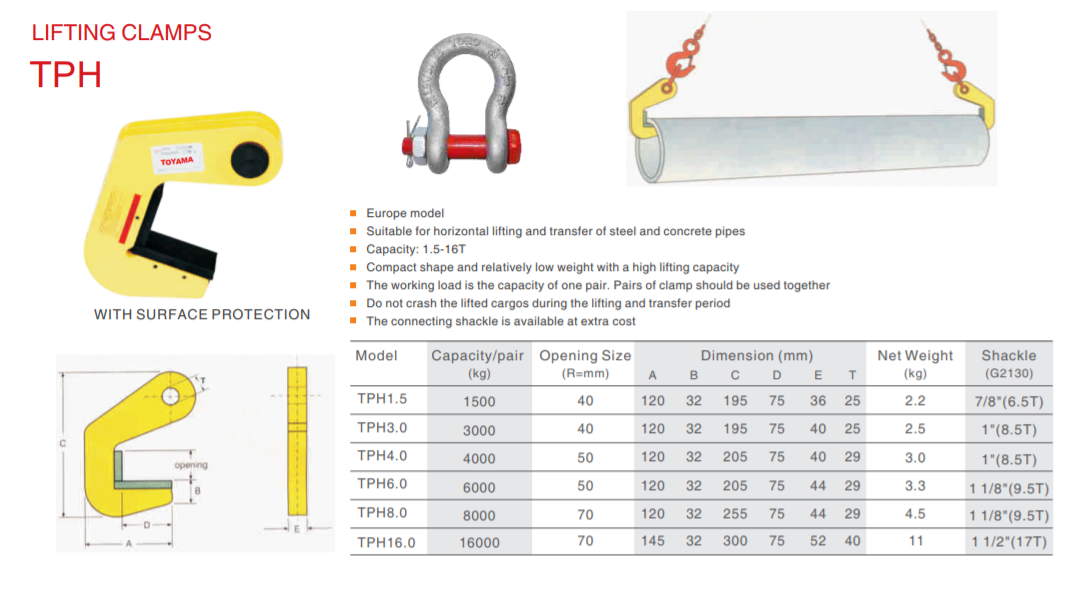 Lifting Clamp